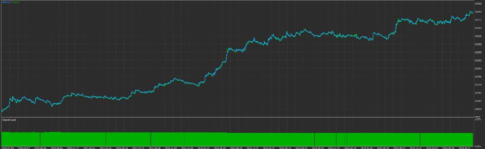 Rangex Gallery Image 2