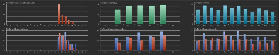 Rangex Gallery Image 4