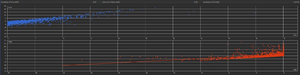 Rangex Gallery Image 5