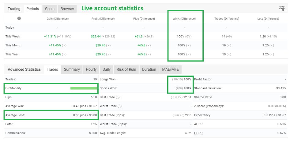 Scalpex Gallery Image 1