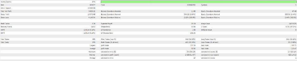 Scalpex Gallery Image 4