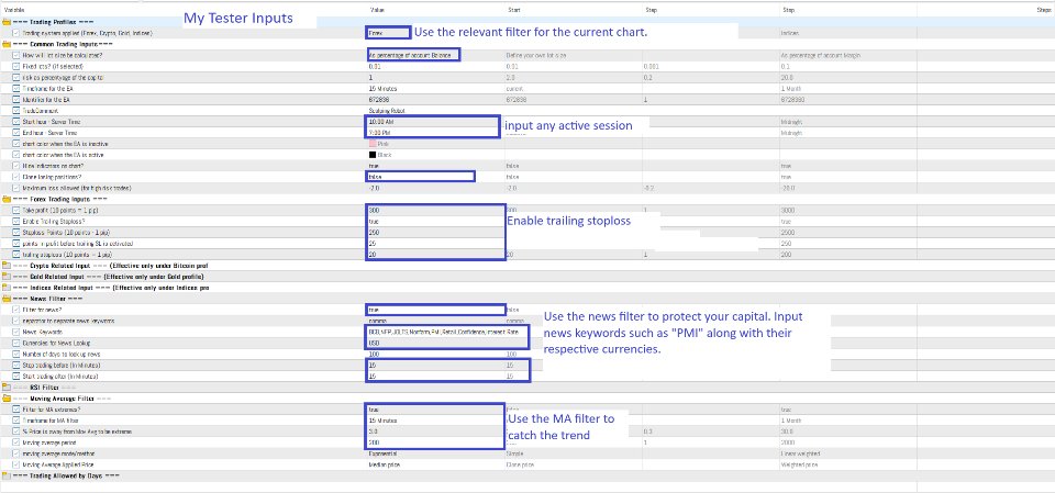 Scalpex Gallery Image 8